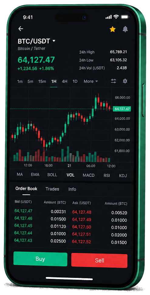Val Creditance mobilní obchodní platforma — živý graf BTC/USDT, kniha objednávek a rozhraní nákupu/prodeje